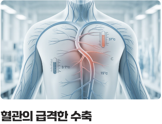 5도의 벽이 무너질 때 생기는 일
