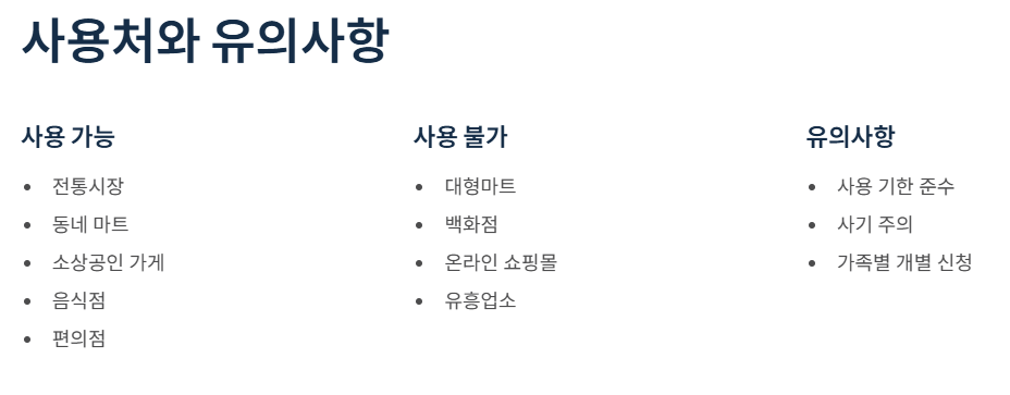민생회복지원금