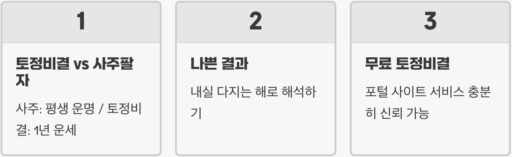 토정비결 볼 때 절대 놓치면 안 되는 3가지