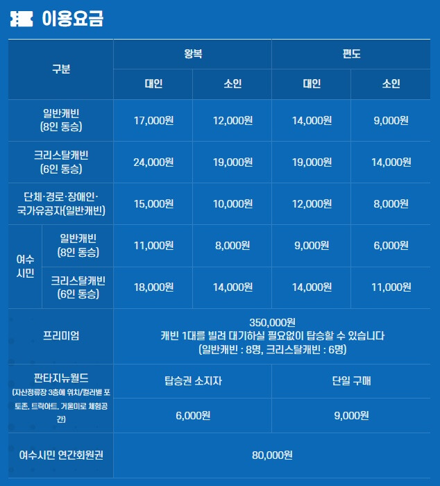 여수-케이블카-이용요금-안내-이미지