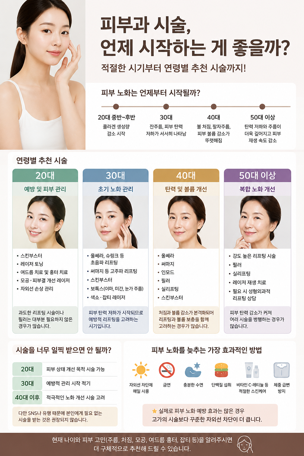 피부과 시술 연령별 추천 가이드