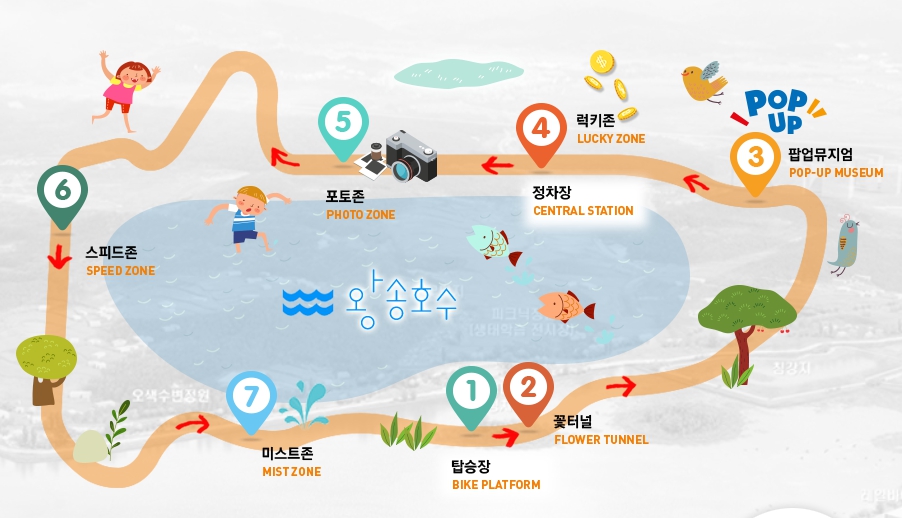 의왕 레일바이크