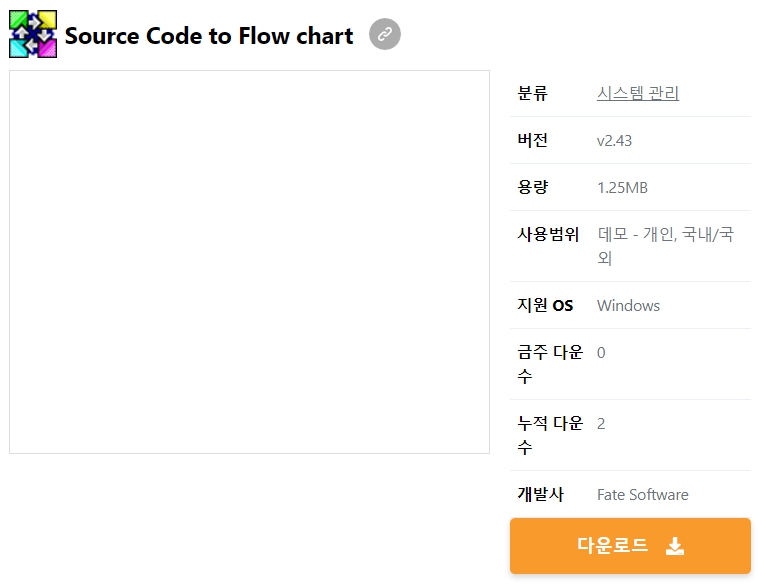 Source-Code-to-Flow-chart