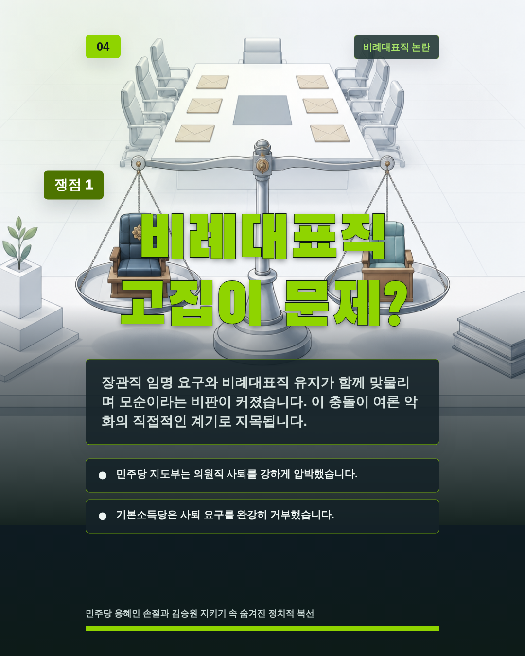비례대표직 고집이 문제?