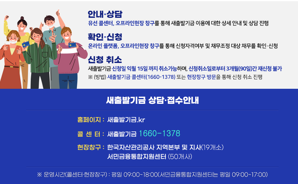 소상공인 부실차주 채무조정 새출발기금 신청방법 및 대상자, 지원내용