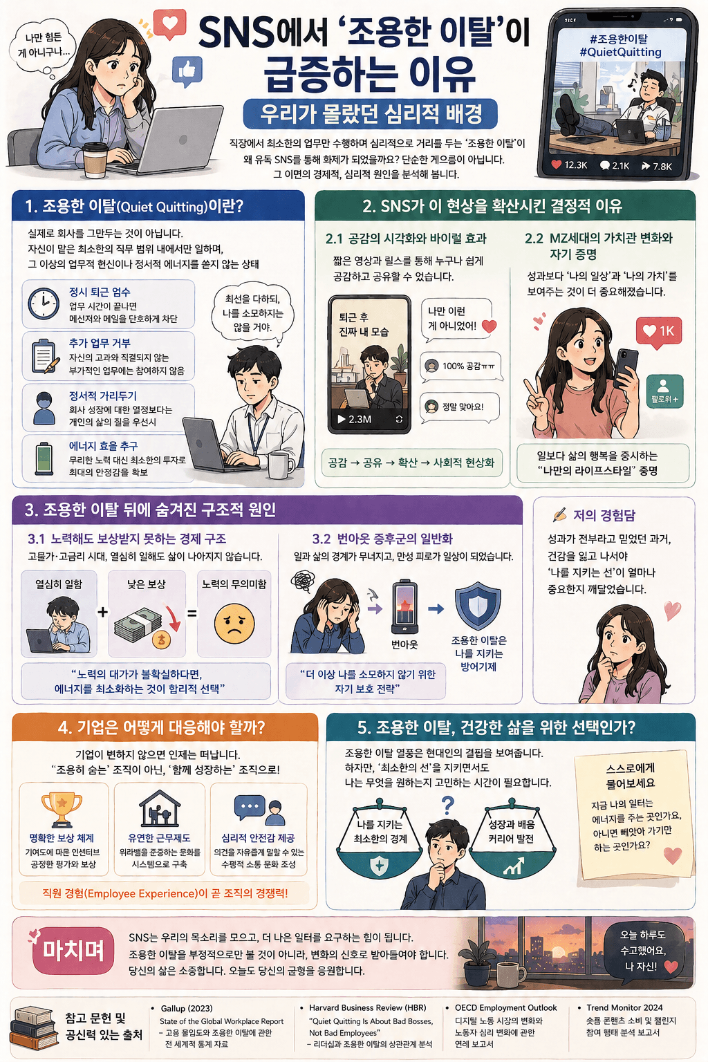 SNS에서 &lsquo;조용한 이탈&rsquo;이 급증하는 이유 (진짜 원인)