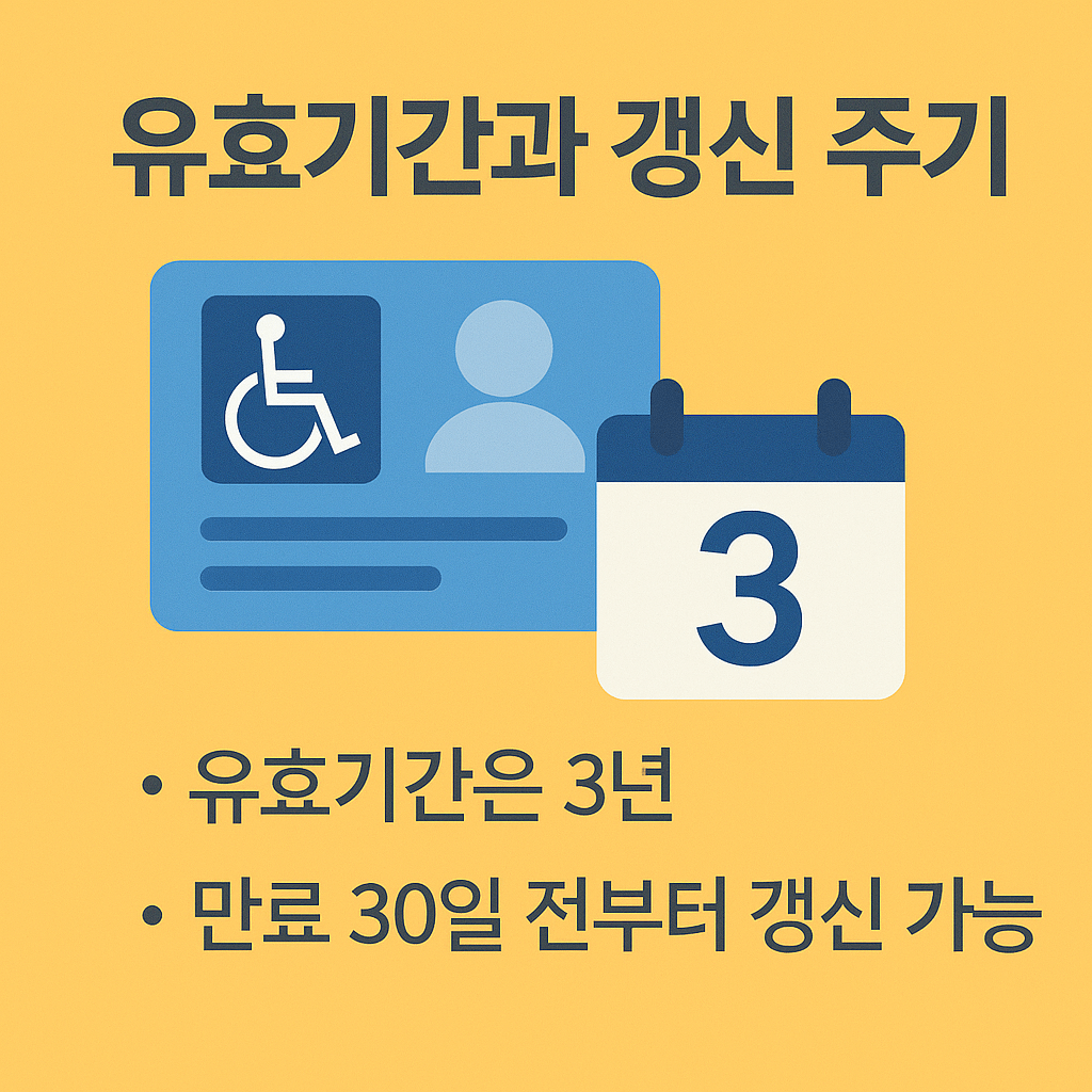 유효기간