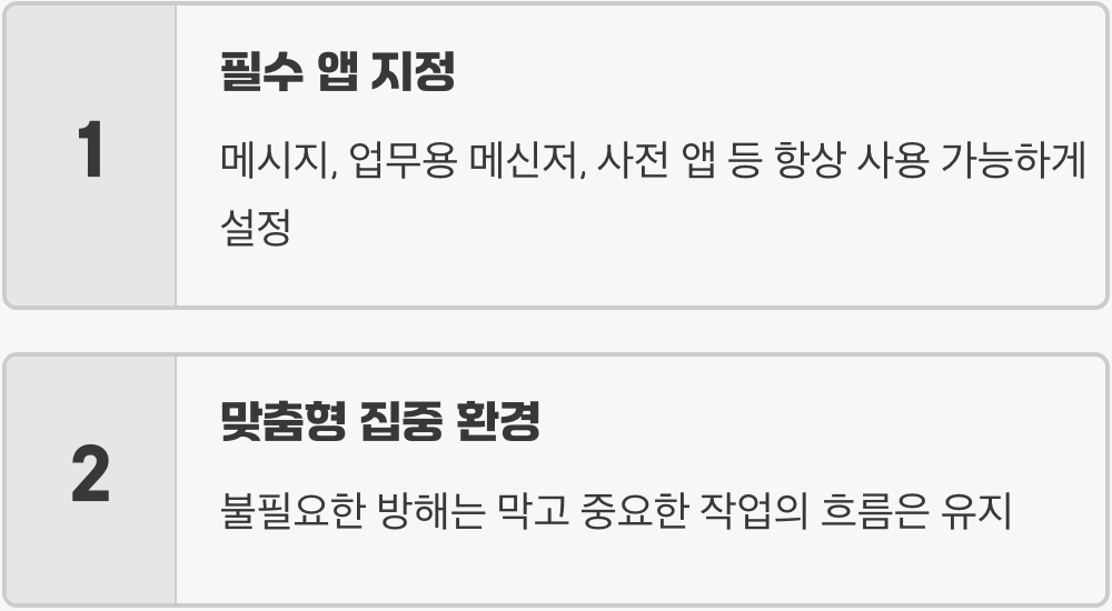 언제나 허용, 집중을 위한 예외 설정