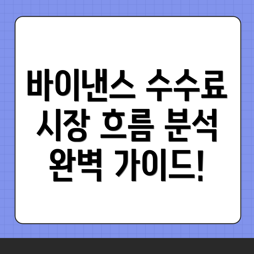 바이낸스 수수료