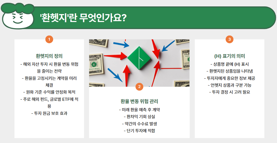 환헷지&rsquo;란 무엇인가요? 생소한 용어 해부