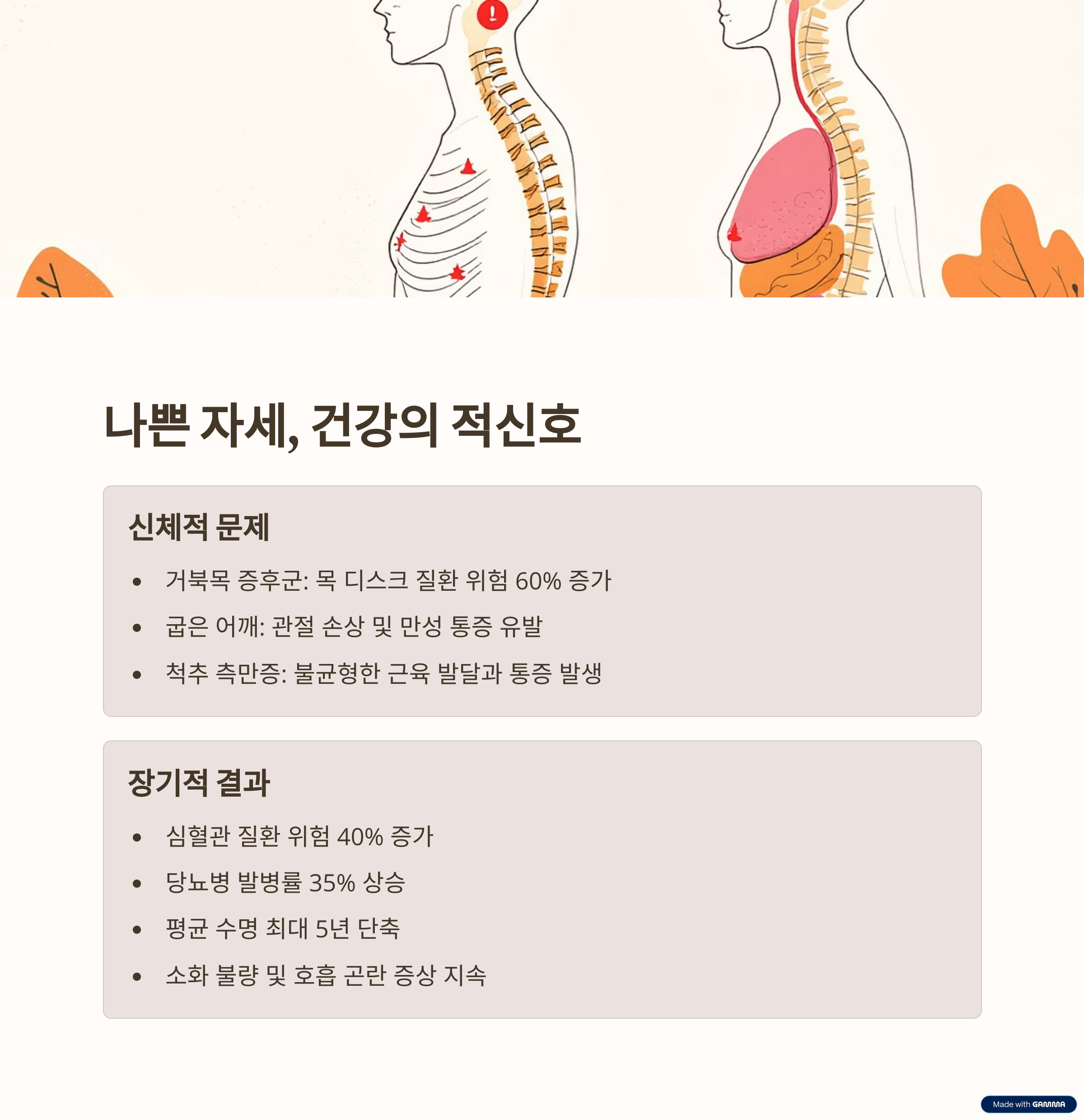 나쁜 자세, 건강의 적신호