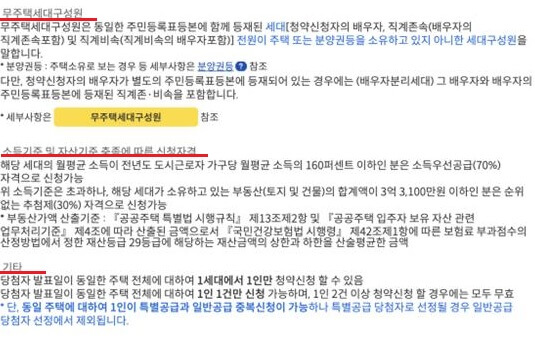 생애최초 특별공급 주택청약 자격