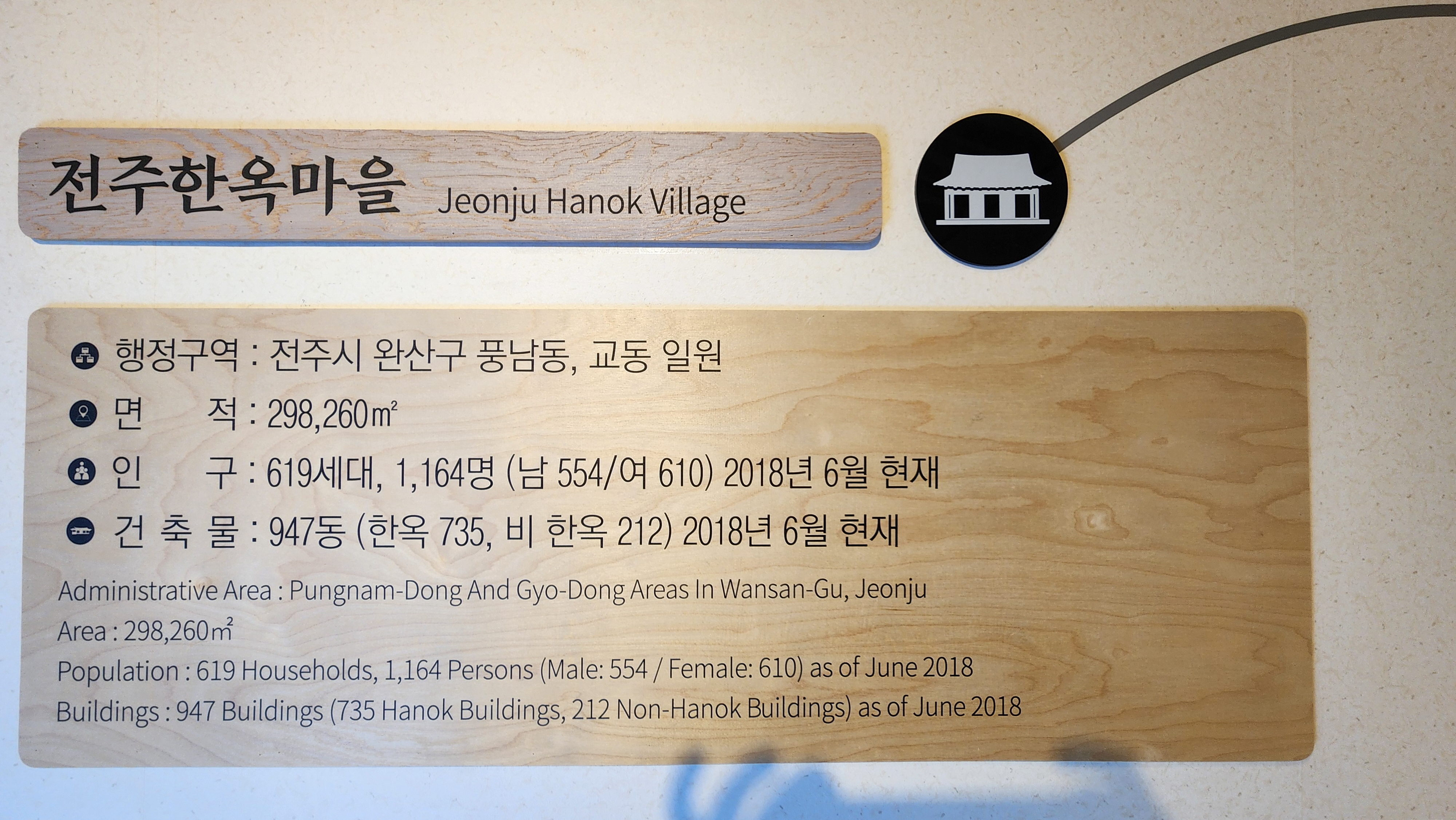전주 한옥마을 역사관 전시실