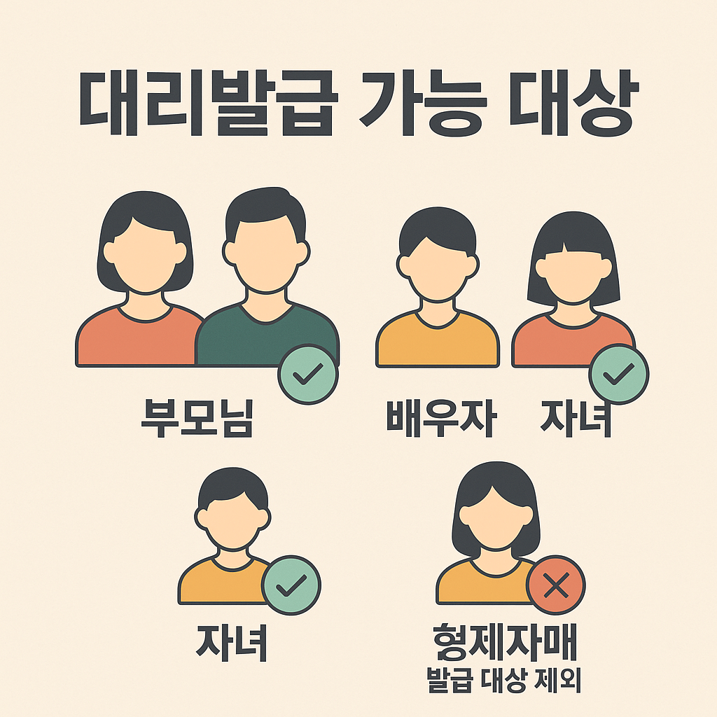 가족관계증명서