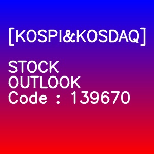 키네마스터 3개월 주가(일봉)