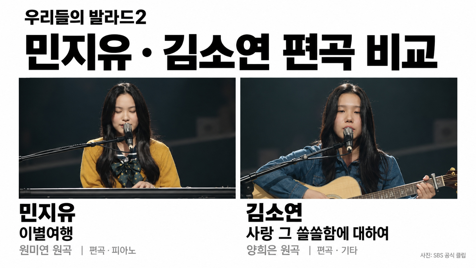 우리들의 발라드2 노래 모음 총정리｜1회 2회 참가자별 선곡&middot;원곡 가수&middot;박예승 김소연&middot;음원 듣기 제목 복사