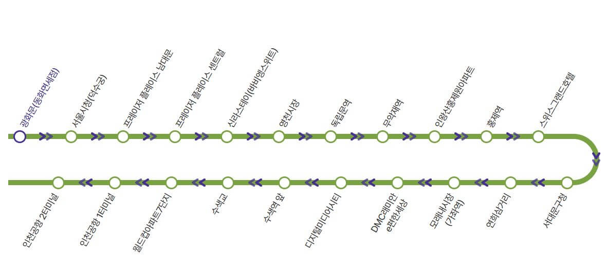 6005번-공항버스-노선도-공항방면