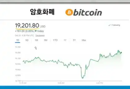 비트코인