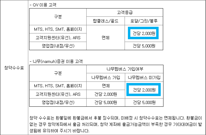 유진테크놀로지 공모주 청약일정(수요예측, 상장일, 주관사)