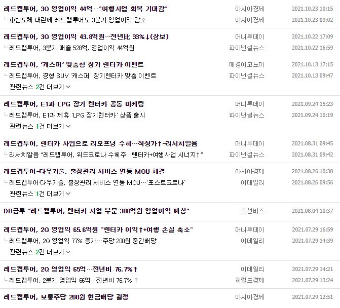 레드캡투어 뉴스, 공시