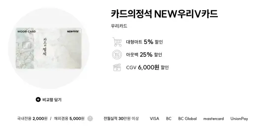 카드의정석 New우리v카드 혜택