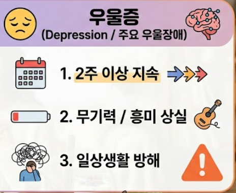 우울증 자가진단