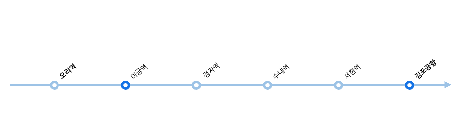 미금역 → 김포공항(5200-1번) 리무진 버스 상세노선 정보