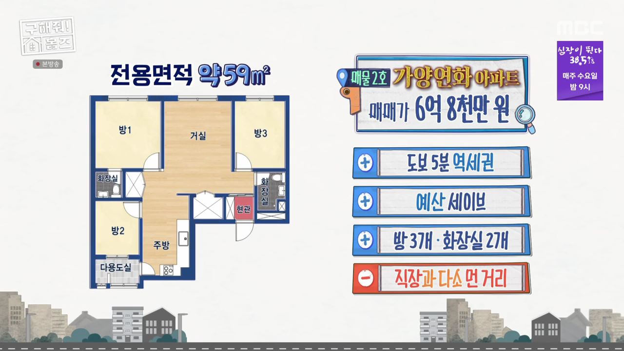 구해줘홈즈 서울 국제부부 광화문역 대중교통 40분 이내 매매 8억원대 정동원 지숙 외인구단 사당의베란다 용효삼방 아파트 정동당당 가양연화 사랑의북센타 소개