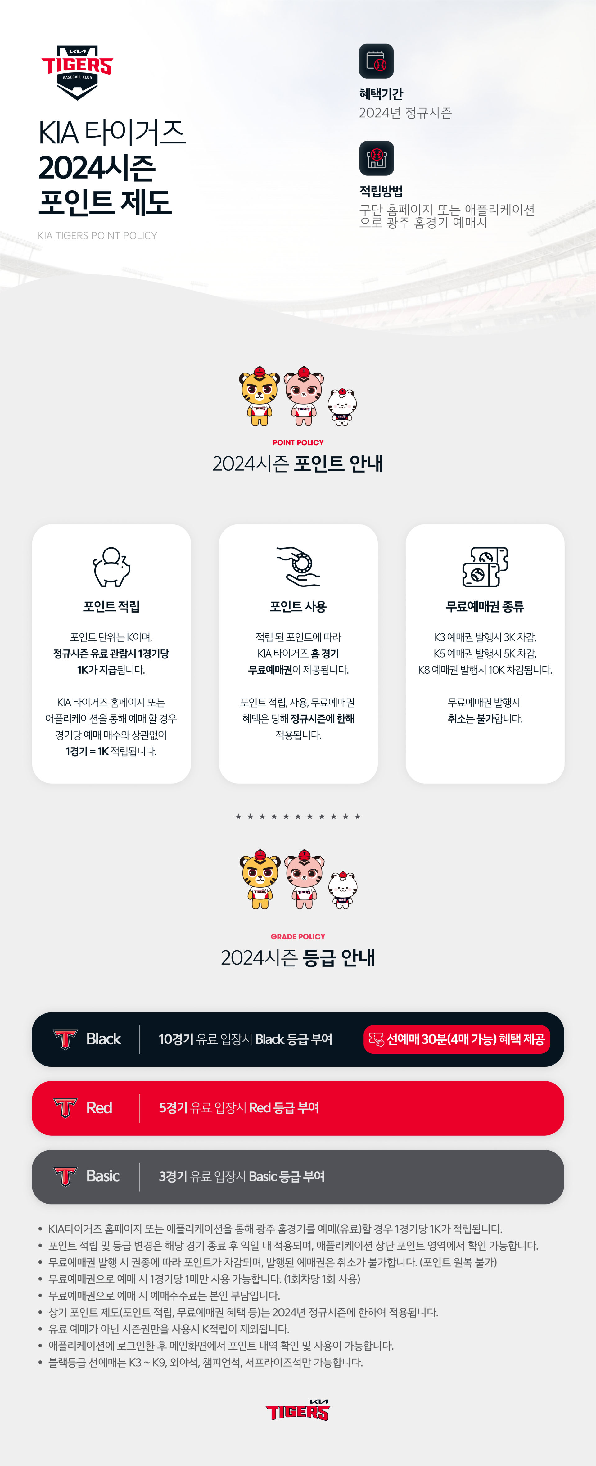 기아타이거즈 광주 기아챔피언스필드 2024시즌 포인트 제도