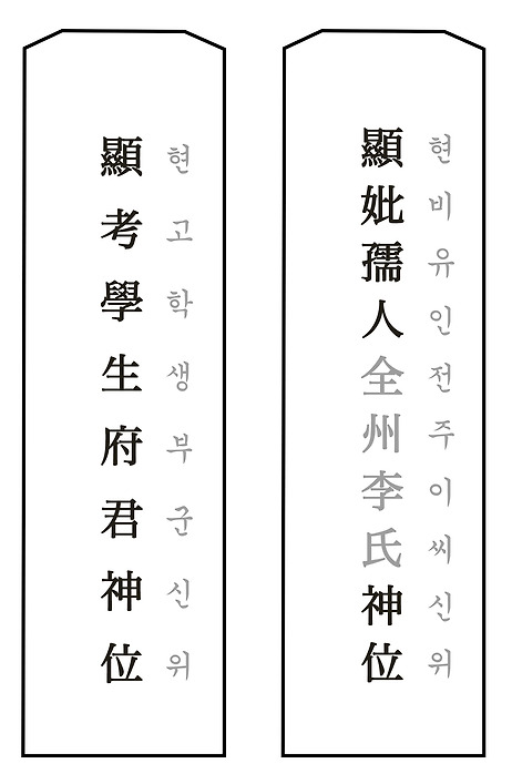 명절 제사 부모님 지방쓰는 방법과 순서, 예절