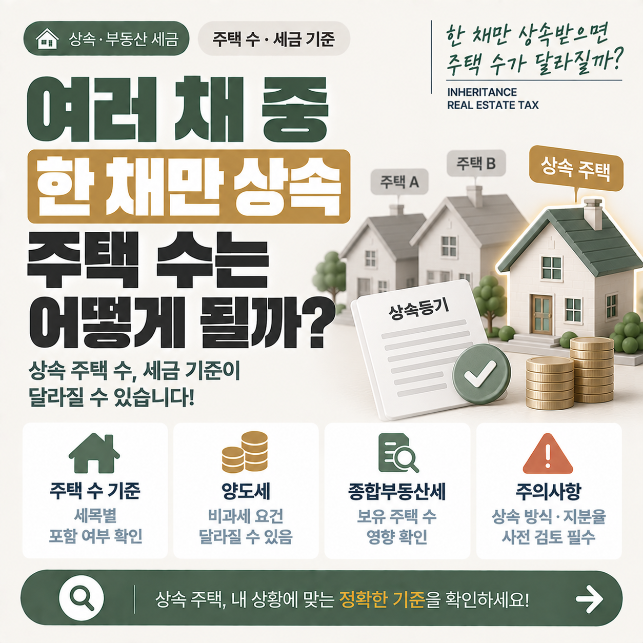여러 채 주택 중 한 채를 상속받는 상황을 나타낸 이미지
