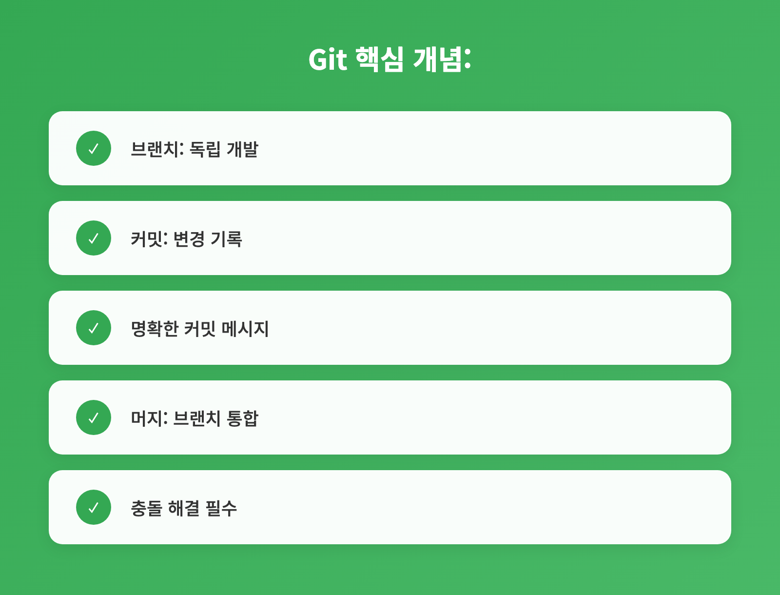 초보 개발자를 위한 Git 협업 가이드, Branch/Merge/Pull Request 완벽 이해 인포그래픽 1