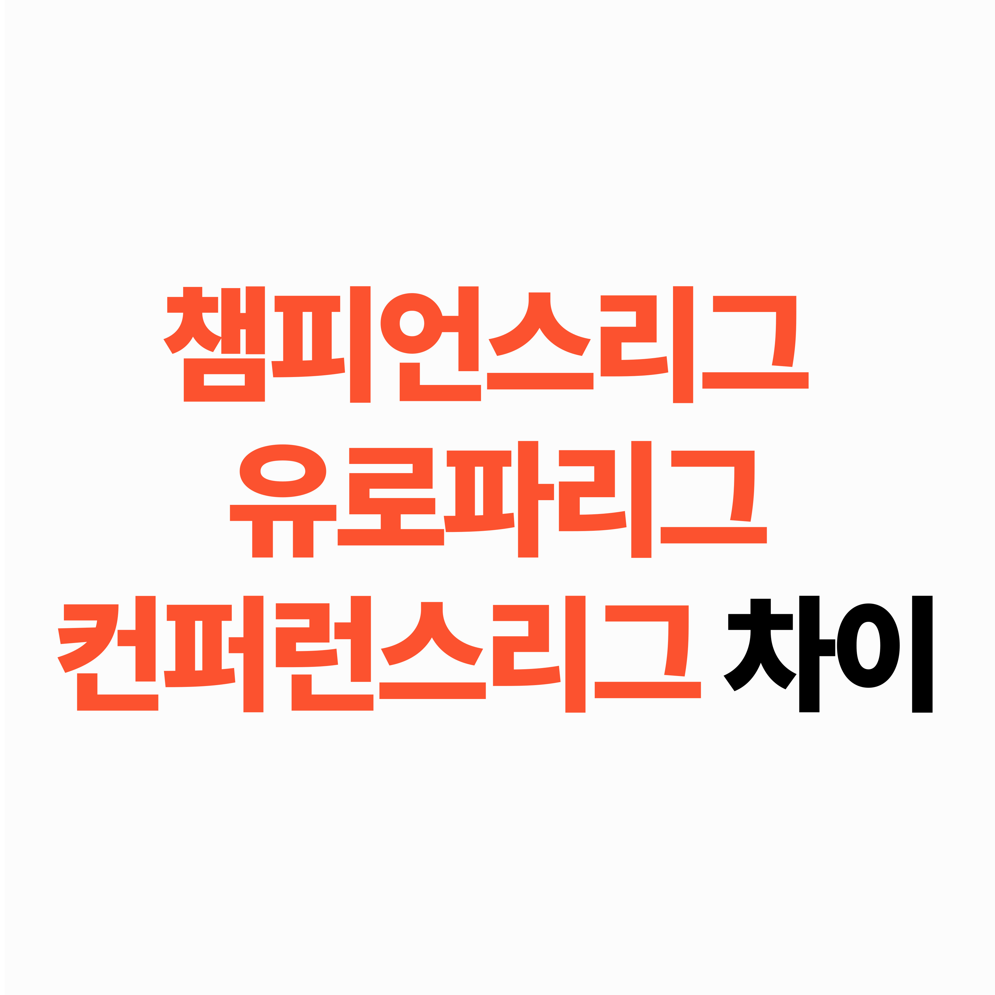 3개 유럽 축구 클럽 대항전 차이