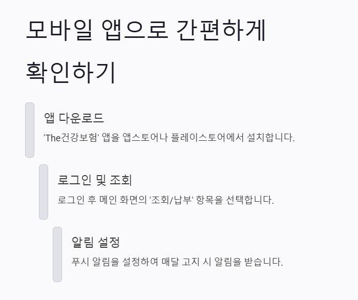 건강보험 미납 조회, 1분 만에 끝내는 초간단 방법