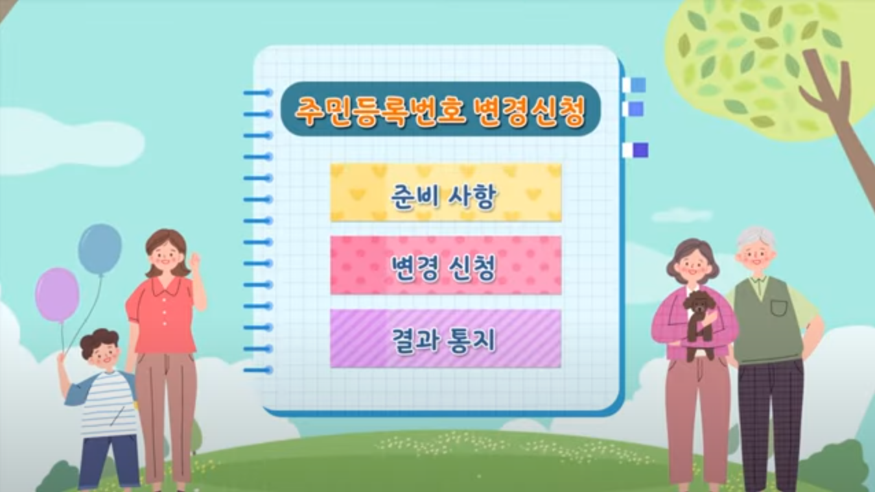 주민등록번호 변경