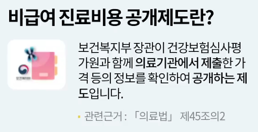 비급여 진료비용 공개제도