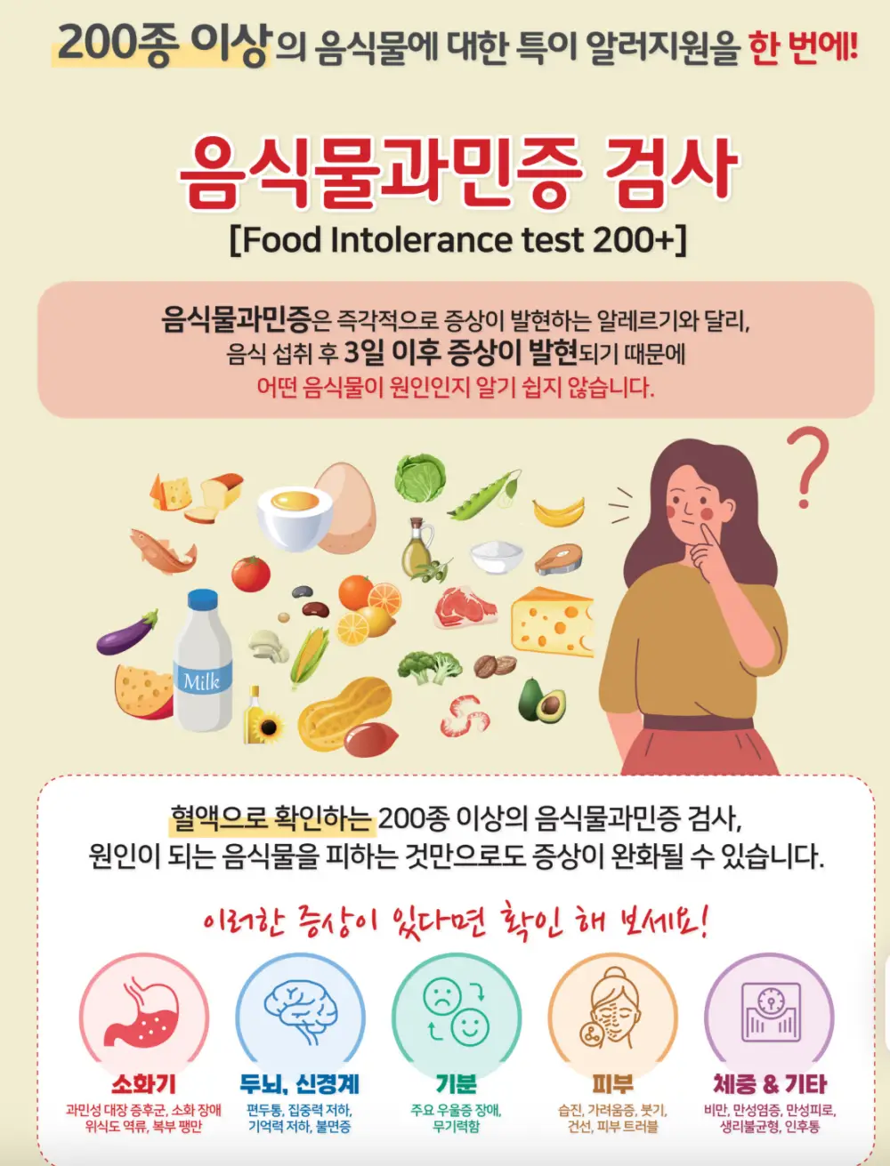 음식물과민증-검사-내용