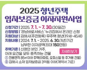김해시 청년(45세까지)이라면 주목, 전세대출 이자 최대 150만 원 지원받는 방법