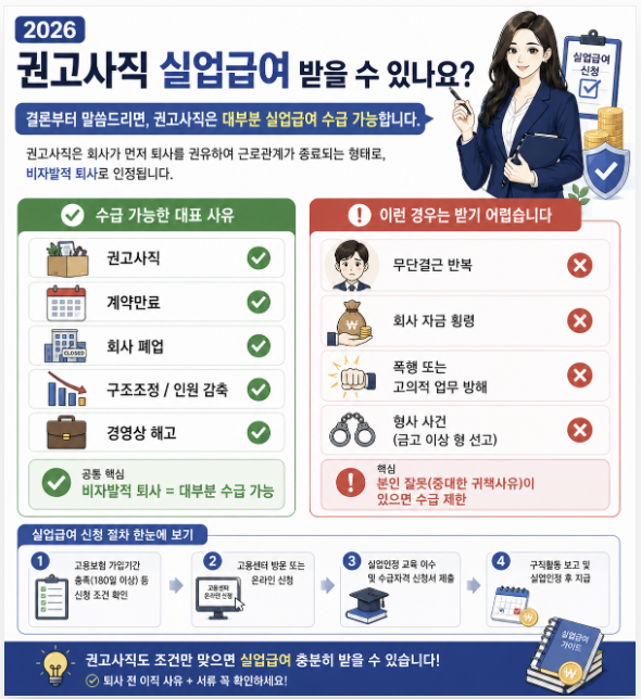 권고사직 실업급여 받을 수 있나 수급 가능 사유 불가 사유 기준 정리 2026