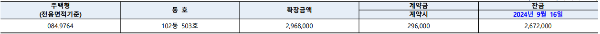 발코니확장금액