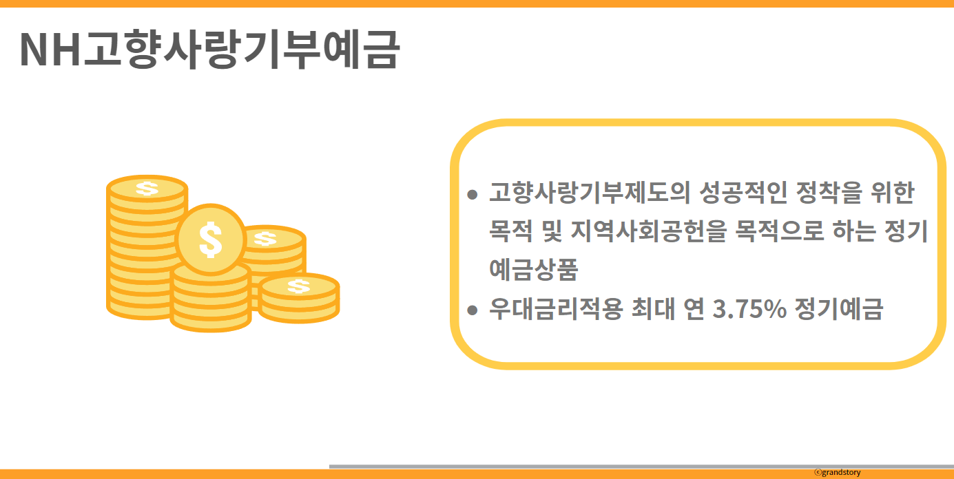 고향사랑기부예금