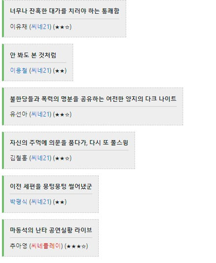 범죄도시4 평론가 평가