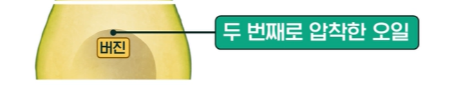아보카도 오일