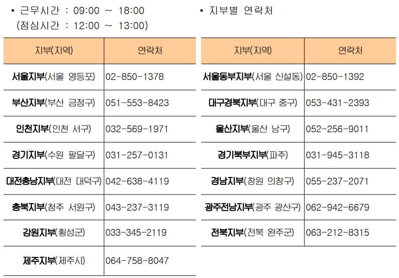 소방안전관리자-2급-응시자격