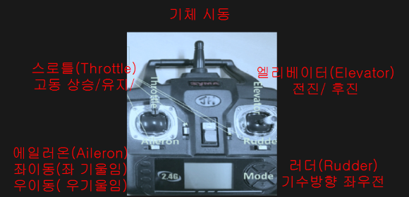 무인 비행기 비행 조종 모드