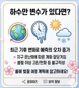 전국 벚꽃 개화시기