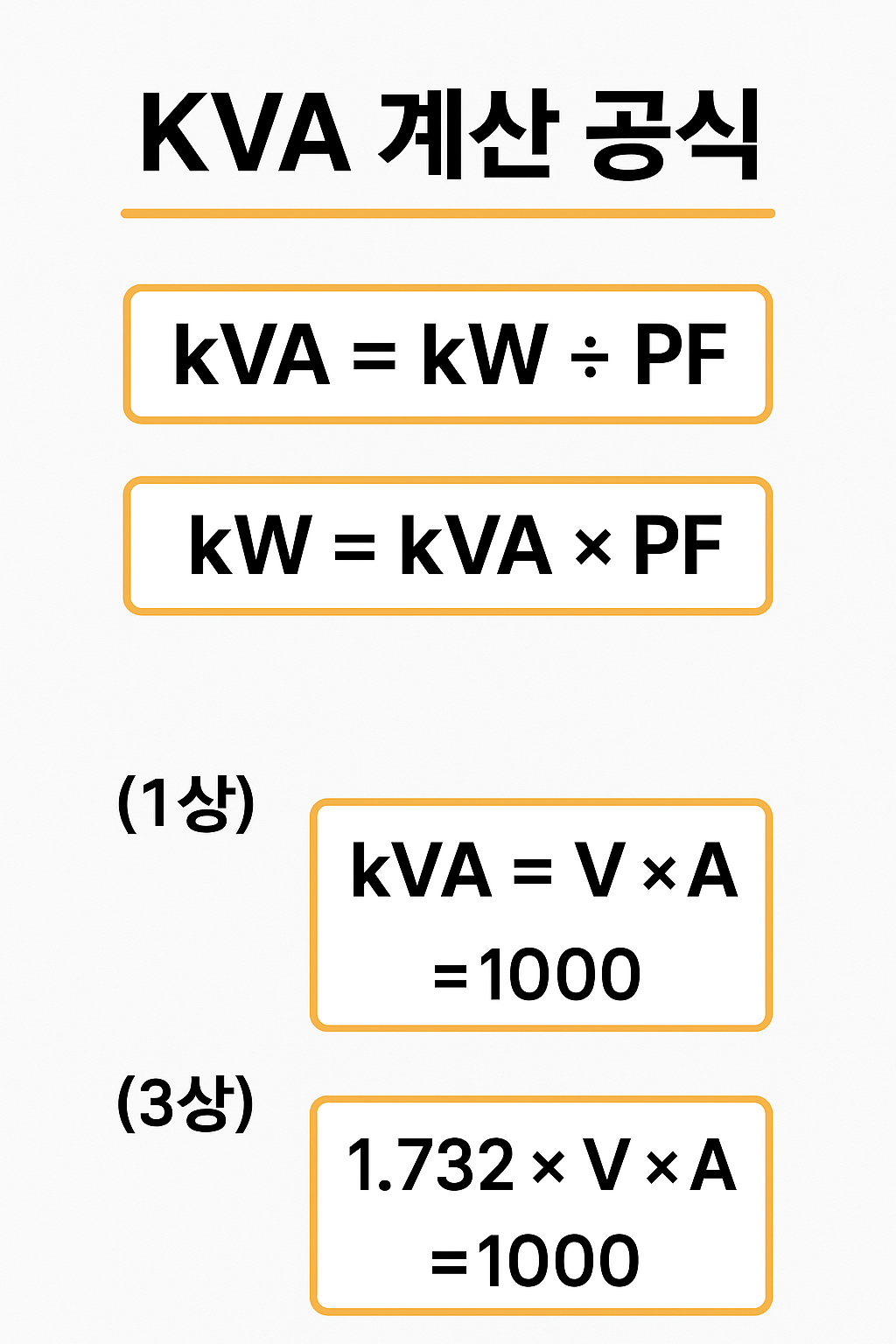 전기용량 KVA 계산 방법 총정리