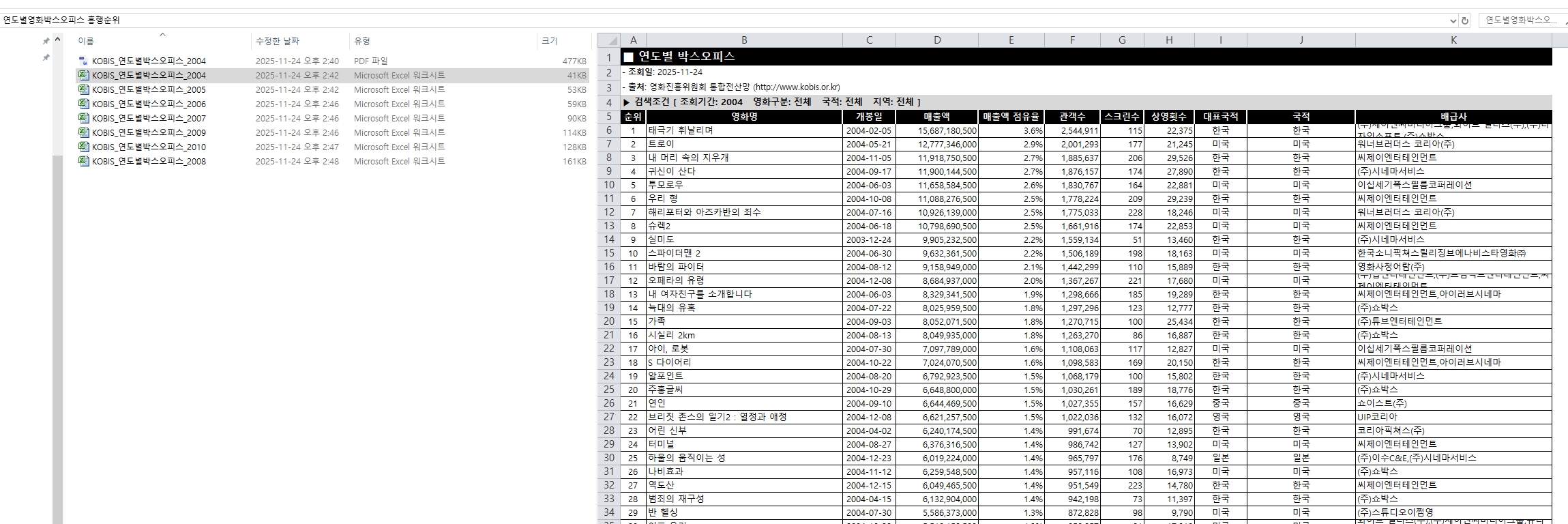 포디딕 파일복구 프로그램