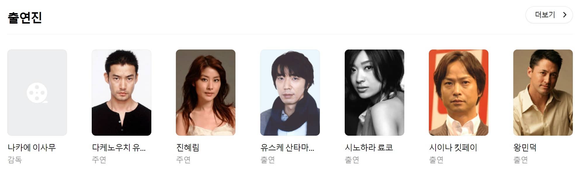영화 출연진