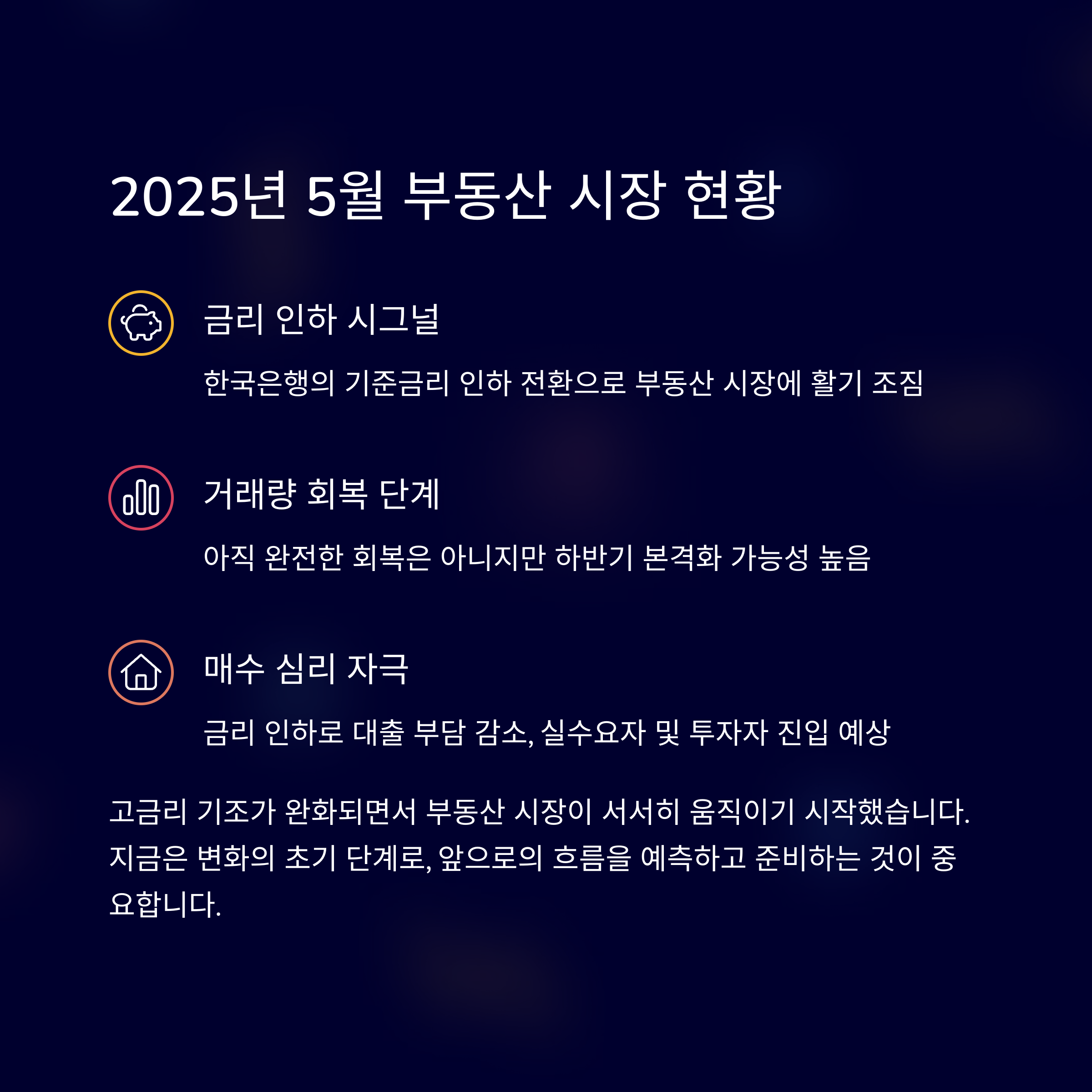 2025년 5월 부동산 시장 진단과 금리 방향
